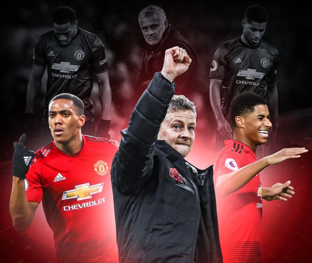 化和潜力化 化和潜力化